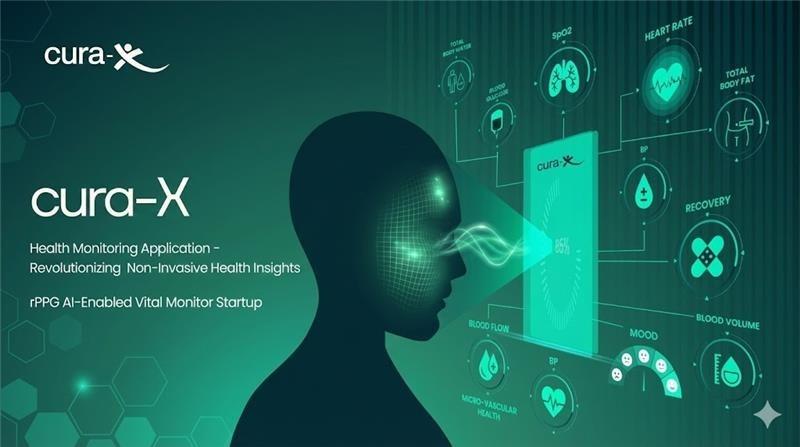 Cura-X
HealthTech DTC