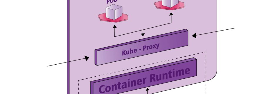 Cluster Nodes And Kubelets
