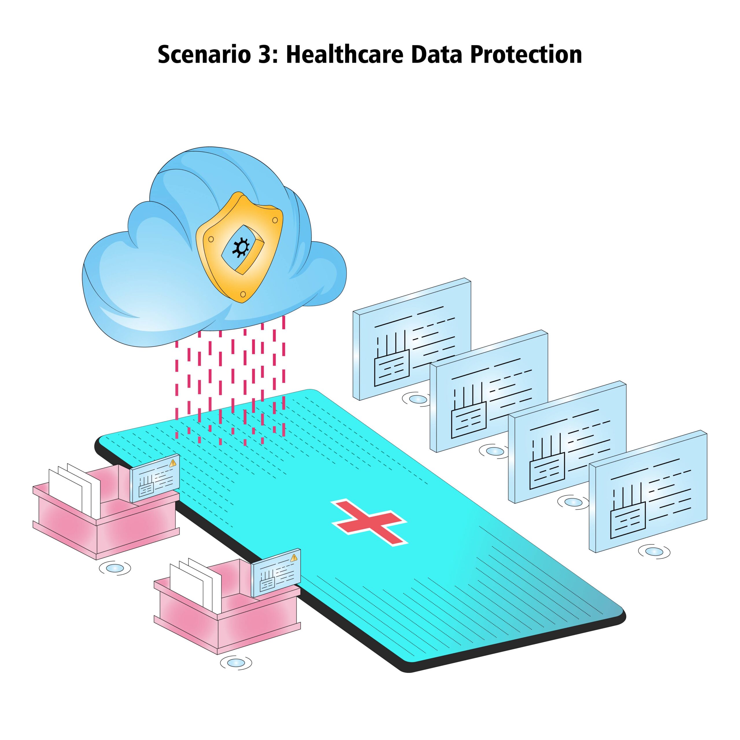 Healthcare Data Protection