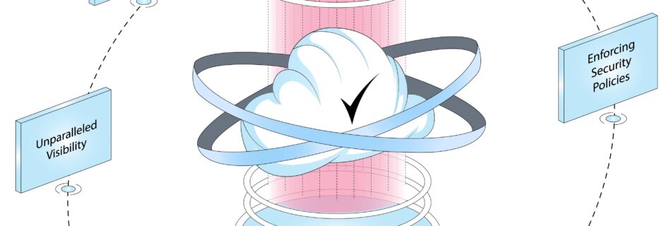 How CSPM is Linked to Different Aspects of Security